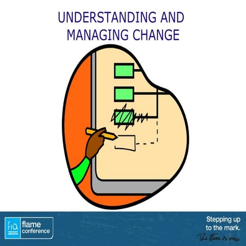Understanding And Managing Change - Christine Tebbutt