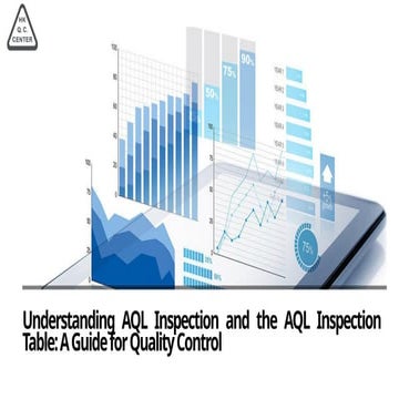 Understanding AQL Inspection and the AQL Inspection Table: A Guide for Qualit...