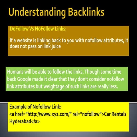 Understanding backlinks