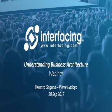 Understanding business architecture | Performance Management | BPM | Interfacing