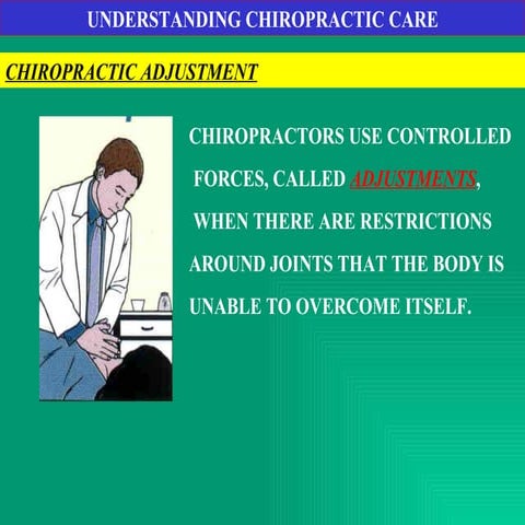 Understanding Chiropractic