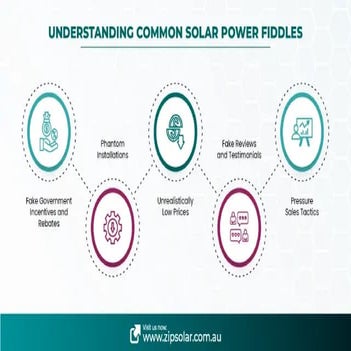 Briefly Understanding Solar System Updates | PDF