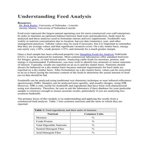 Understanding feed analysis