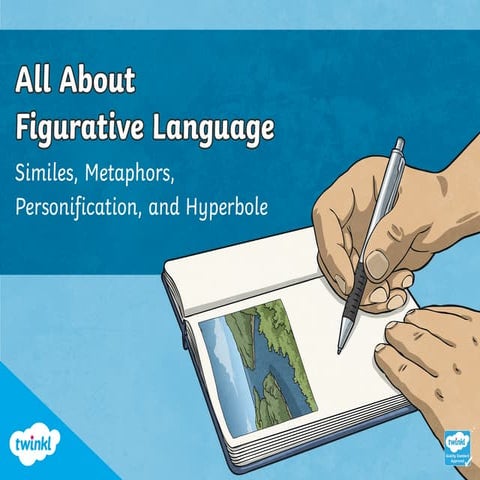 Understanding Figurative Language Powerpoint.pptx