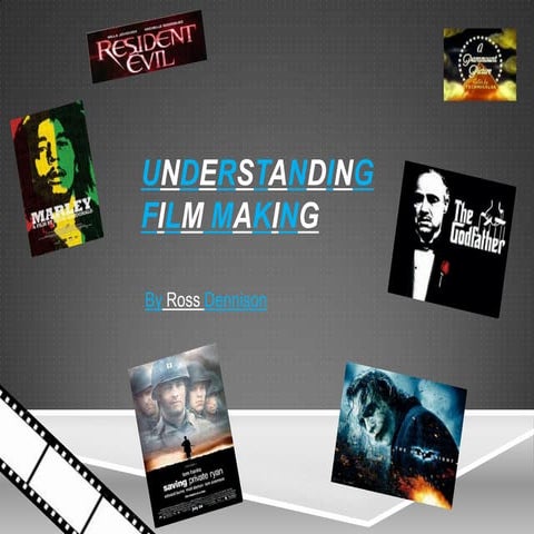 Understanding film making