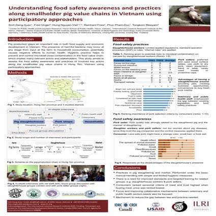 Food safety risk communication: A One Health approach to improve ...