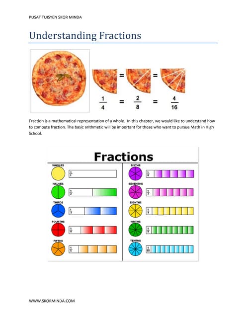 Mensuration Class 6 Worksheet pdf mensuration-class-6-worksheet-pdf