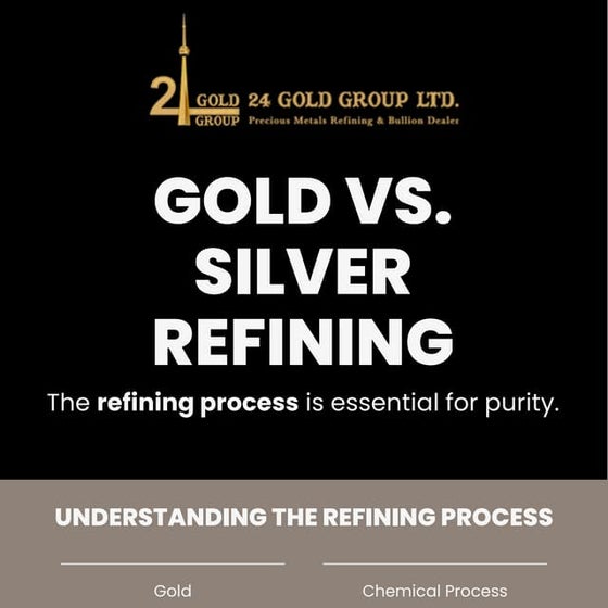 24 Gold Group Ltd. presentations