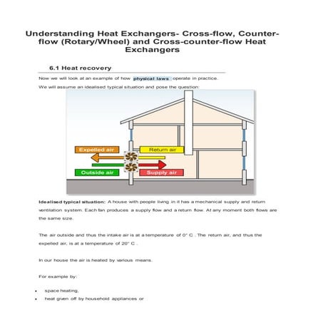Understanding Heat Exchangers, Cross Flow Counter Flow and Cross Counter Flow...