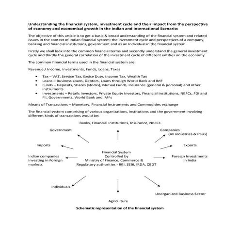 Understanding Indian financial system