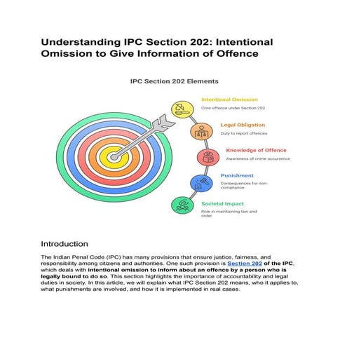Understanding IPC Section 202_ Intentional Omission to Give Information of Of...