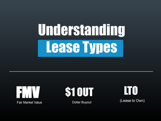 Understanding leasing