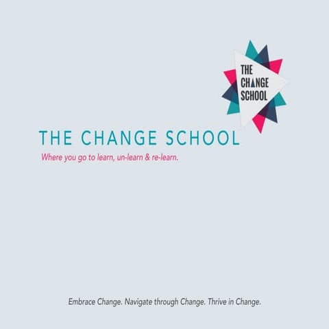 Understanding Millennials In The Workforce