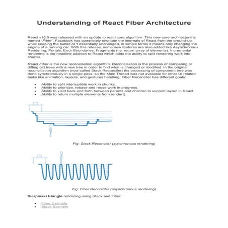 Understanding of react fiber architecture | PDF