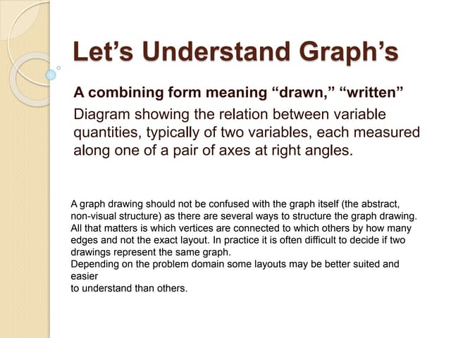 Understanding on graph in bpo