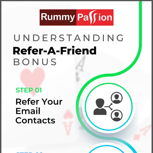 Understanding Refer-A-Friend Bonus