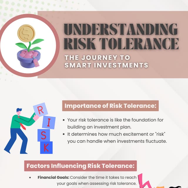 Mastering Your Money: Understanding Risk Tolerance in Investing for Beginners