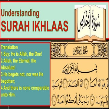 Understanding surah ikhlas
