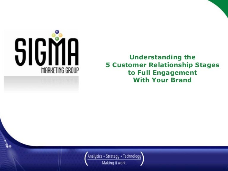 The 5 Customer Relationship Stages To Full Brand Engagement