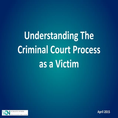 rights of victim Presentation1 saif 3rdsem.pptx