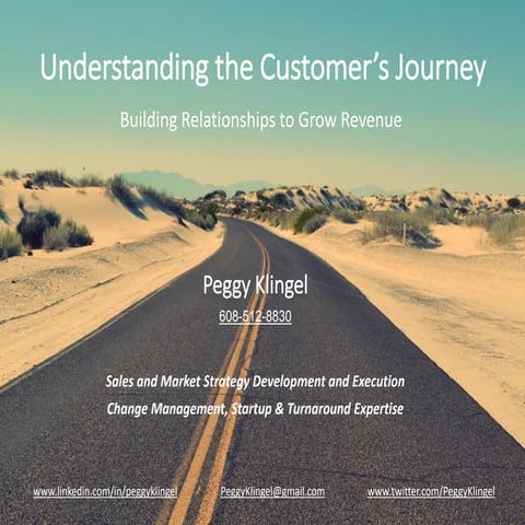 Understanding the Customer Journey by Peggy Klingel