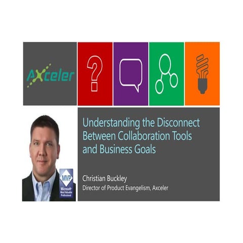 Understanding the Disconnect Between Collaboration Tools and Business Goals