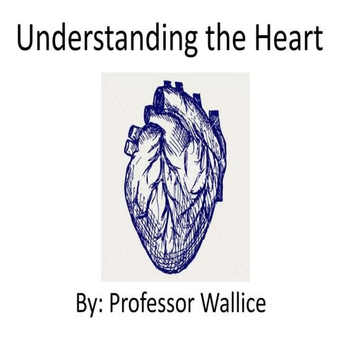 Understanding the Heart Triage | PPT