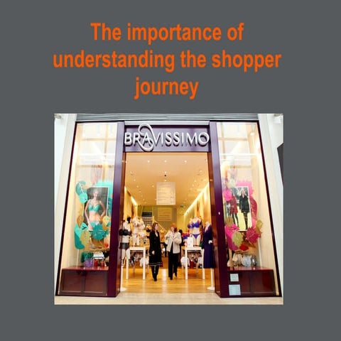 Understanding The Shopper Journey