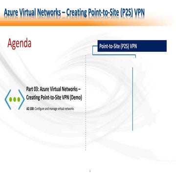 Part 03: Azure Virtual Networks – Understanding and Creating Point-to-Site VP...