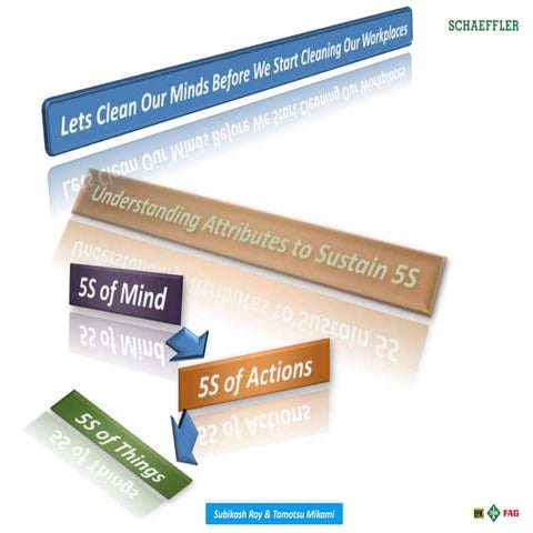 Understanding what attributes can sustain 5 s for_slideshare