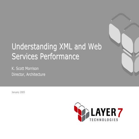 Layer 7: Understanding  XML & Web Services Performance