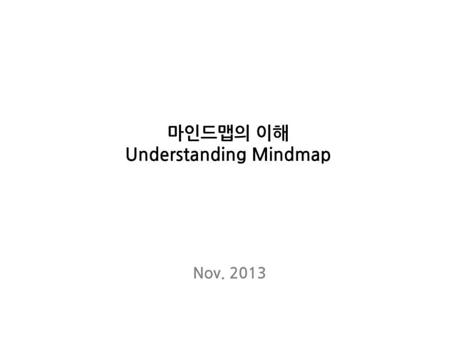 Understaning mindmap