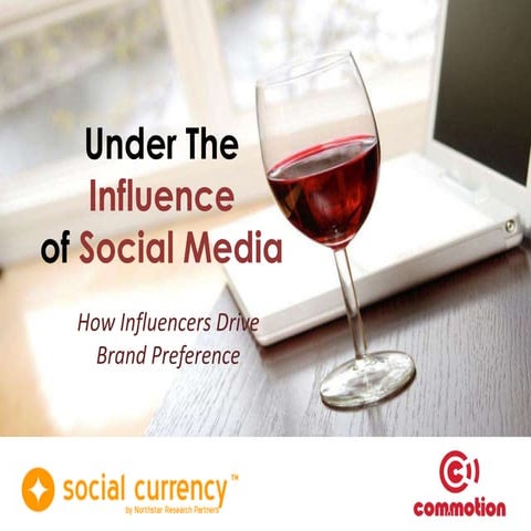 Under theinfluenceofsocialmedia final
