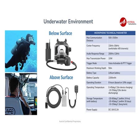 underwater communications fullface mask k | PDF