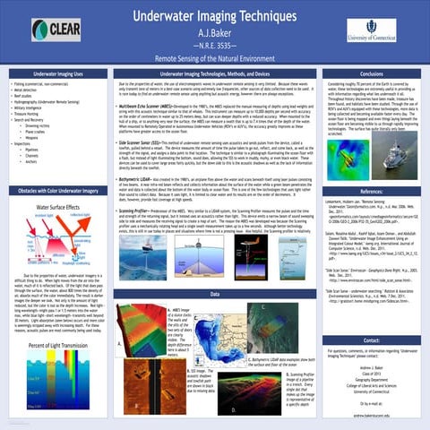 Underwater imaging
