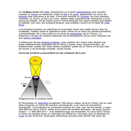 Eclipse infografía | PPTX
