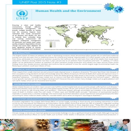 Unep post 2015_note_3