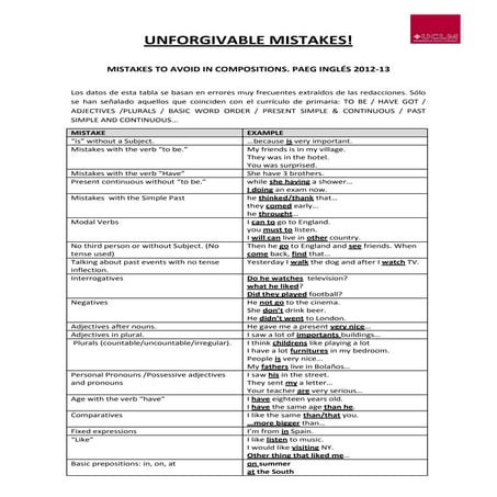 Unforgivable mistakes