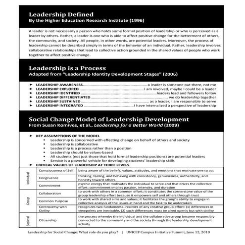 Unicef   leadership & the college union handout
