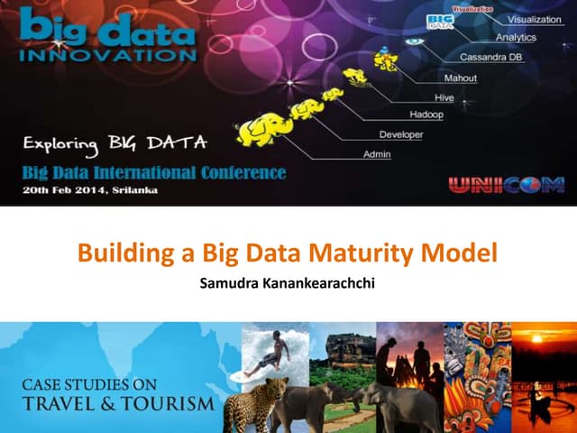 Unicom  Big Data Conference