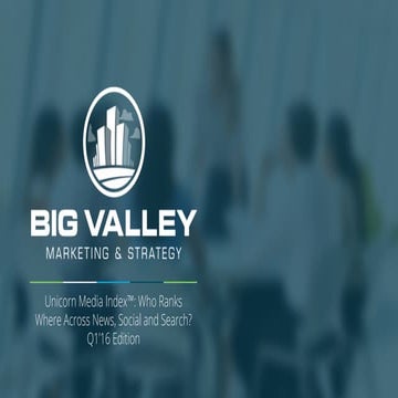 Unicorn Media Index Q1'16: Who Ranks Where Across News, Social and Search?