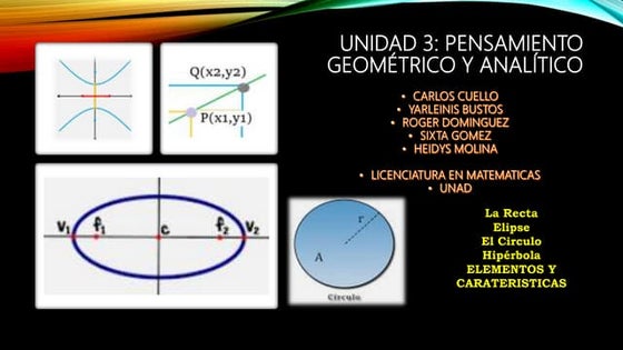 Unidad 3 paso4pensamiento geom辿trico y analitico