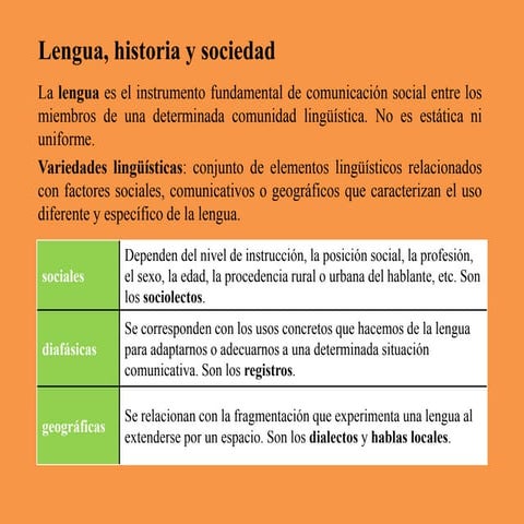 Unidad 1 Apóstrofe XXI - Lenguas y sociedad. La lenguas de España.ppt
