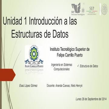 Unidad 1 introducción a las estructuras de datos