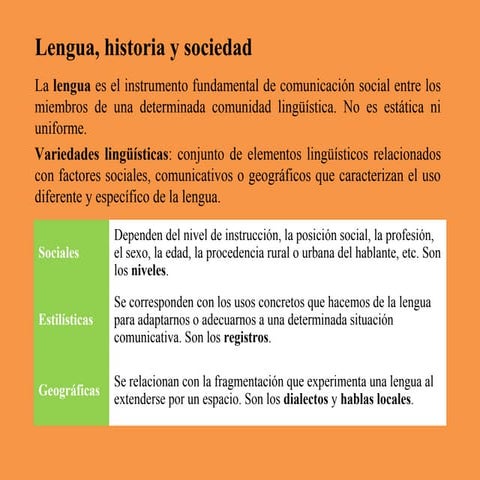 Lenguas y sociedad. Las lenguas de España