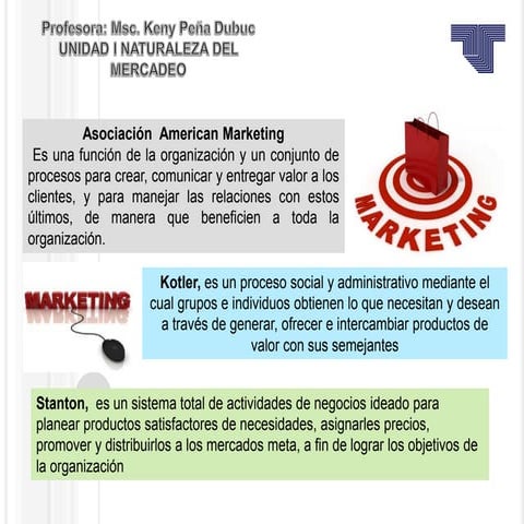 Unidad 1 mercadeo
