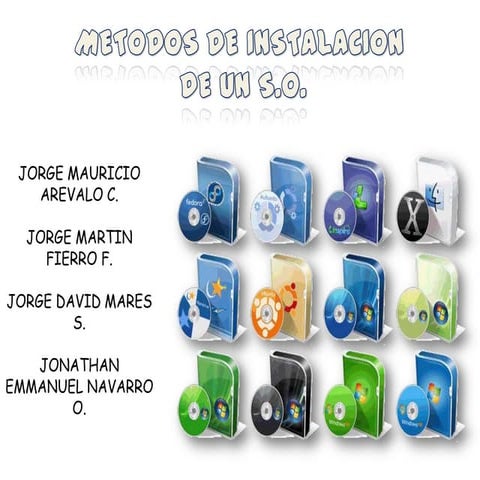 metodos de instalacion de un sistema operativo