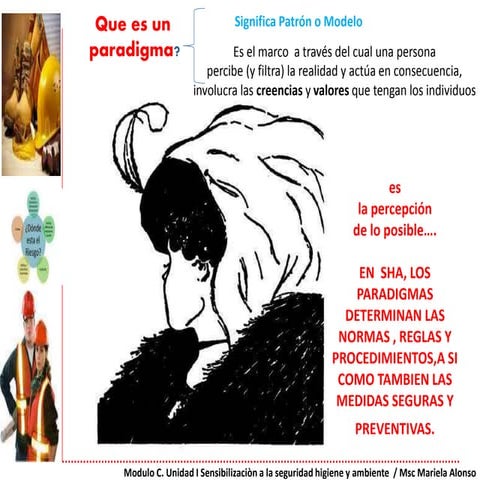 Unidad NO 1 Modulo C