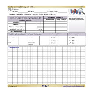 Histogram Template. SPC