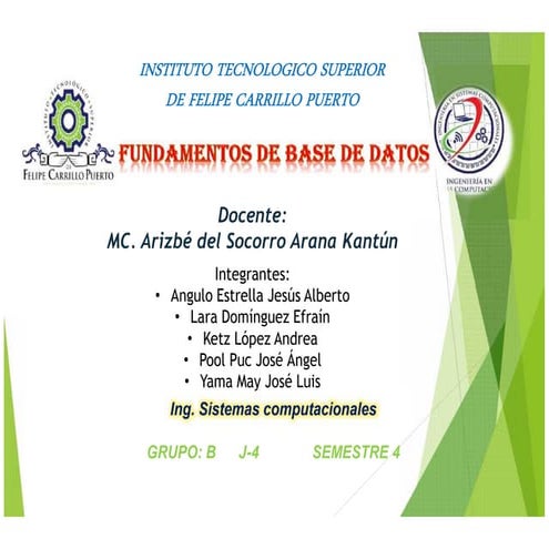 Unidad 2. modelo entidad relacion